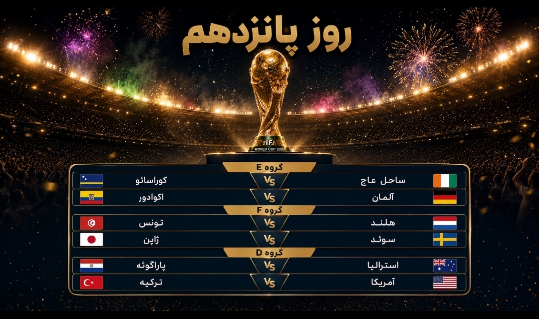 شش مسابقه، شش معادله؛ شب تعیین تکلیف مدعیان و شگفتی‌سازها