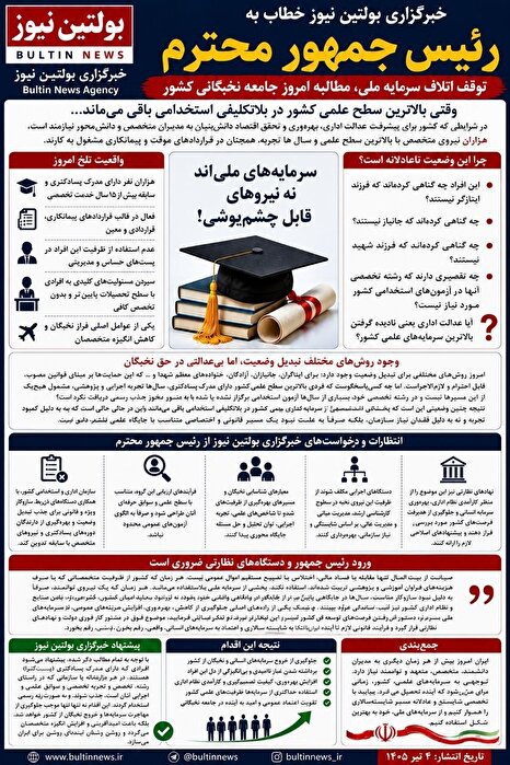 درخواست بهره‌گیری از نخبگان؛ تأکید بر پایان بلاتکلیفی نیروهای متخصص