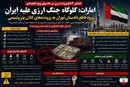 امارات؛ گلوگاه جنگ ارزی علیه ایران / ورود قاطع دادستان تهران به پرونده‌های کلان پتروشیمی