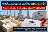 ۵۰ میلیون یورو بلاتکلیف در پتروشیمی آپادانا؛ چرا پای تعهد ۴۰ میلیون یورویی تازه به میان آمده است؟
