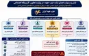«عهد» میدری برای پاستور؟