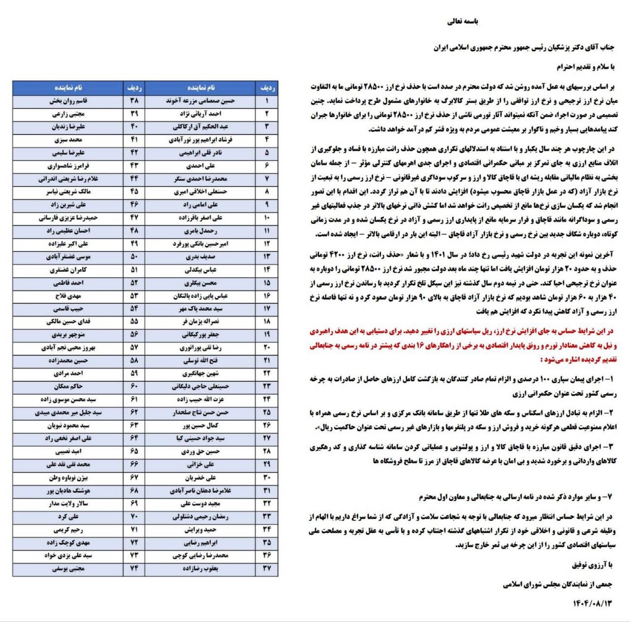 هشدار دادند؛ ارز ۲۸۵۰۰ حذف شد، حالا صورتحساب سفره مردم را منتشر کنید هشدار دادند؛ ارز ۲۸۵۰۰ حذف شد، حالا صورتحساب سفره مردم را منتشر کنید