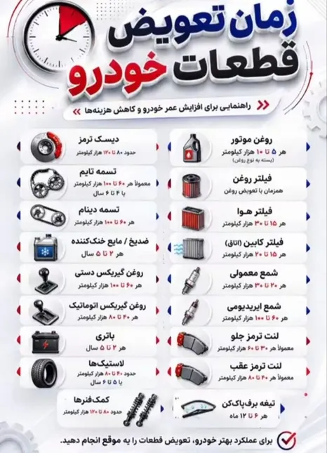 زمان تعویض قطعات خودرو را جدی بگیرید؛ غفلت امروز، تعمیرات پرهزینه فردا