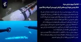 REMUS ۶۰۰؛ غنیمتی که می‌تواند از مأموریت‌های زیرآبی آمریکا رمزگشایی کند