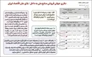 صمصامی: چرا باید قیمت بنزین با دلار جهانی محاسبه شود؟ / نرخ ۸۷ هزار تومانی چگونه به سفره مردم می‌رسد؟