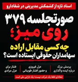 شفادارو در میانه یک نبرد مدیریتی؛ فشار برای عزل مرادی و پرسش بزرگ درباره آینده واگذاری