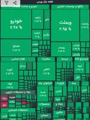 بورس سبزپوش شد