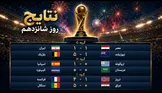 ایران با حسرت VAR و امید به معجزه؛ چشم‌انتظاری برای صعود در جدول تیم‌های سوم