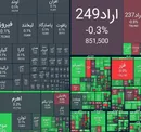 رشد ۲۵ هزار واحدی شاخص بورس