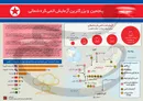 اینفوگرافیک پنجمین و بزرگترین آزمایش اتمی کره شمالی