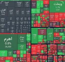 جهش ۳۳ هزار واحدی شاخص کل بورس