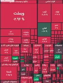 ریزش ۵۷ هزار واحدی شاخص بورس
