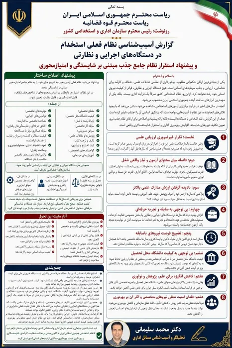 درخواست بازنگری اساسی در نظام استخدامی کشور؛ تأکید بر استقرار جذب مبتنی بر شایستگی و امتیازمحوری