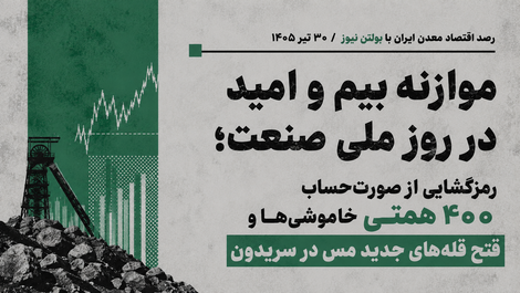 موازنه بیم و امید در روز ملی صنعت؛ رمزگشایی از صورت‌حساب ۴۰۰ همتی خاموشی‌ها و فتح قله‌های جدید مس در سریدون