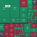 شاخص کل بورس ریزش کرد