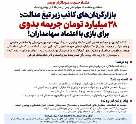 بازارگردان‌های کاذب زیر تیغ عدالت؛ ۳۸ میلیارد تومان جریمه بدوی برای بازی با اعتماد سهامداران!