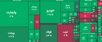 بورس با عبور از ۵ میلیون و ۶۰۰ هزار باز هم رکورد تاریخی زد