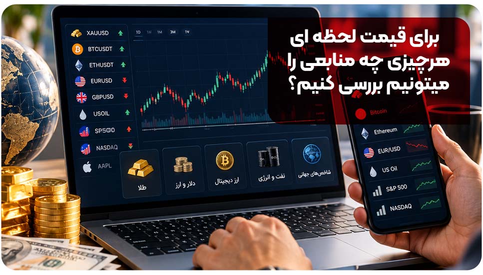 برای قیمت لحظه ای هرچیزی چه منابعی را میتونیم بررسی کنیم؟ برای قیمت لحظه ای هرچیزی چه منابعی را میتونیم بررسی کنیم؟