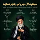 سهم ما از میزبانی رهبر شهید