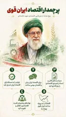 پرچمدار اقتصاد ایران قوی