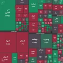 شاخص کل بورس اعلام شد