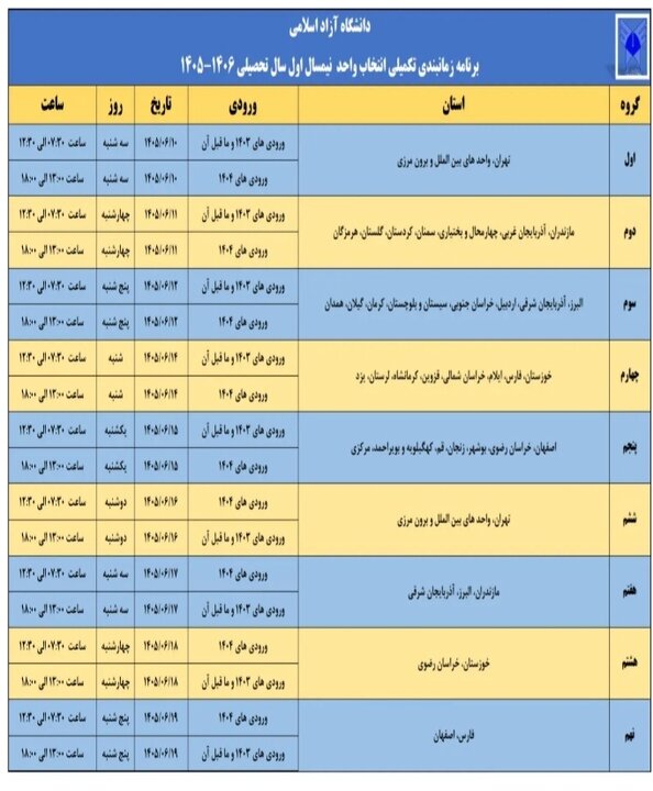 زمان‌بندی تکمیلی انتخاب واحدنیم‌سال اول دانشگاه آزاداعلام شد