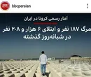 انتخاب عکس bbc واقعا جالبه!