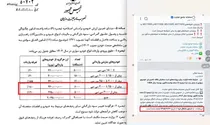مسیر واردات خودروهای لوکس چراغ خاموش تمدید شد