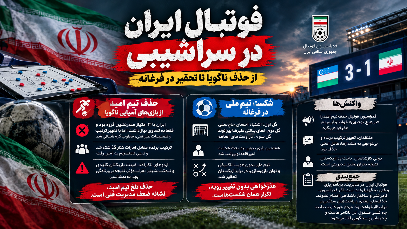 از حذف ناگویا تا تحقیر در فرغانه از حذف ناگویا تا تحقیر در فرغانه