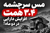 ۳.۴ همت جهش در دو ماه؛ در مس سرچشمه چه خبر است؟ / دارایی‌ها می‌تازند، سود چه می‌کند؟