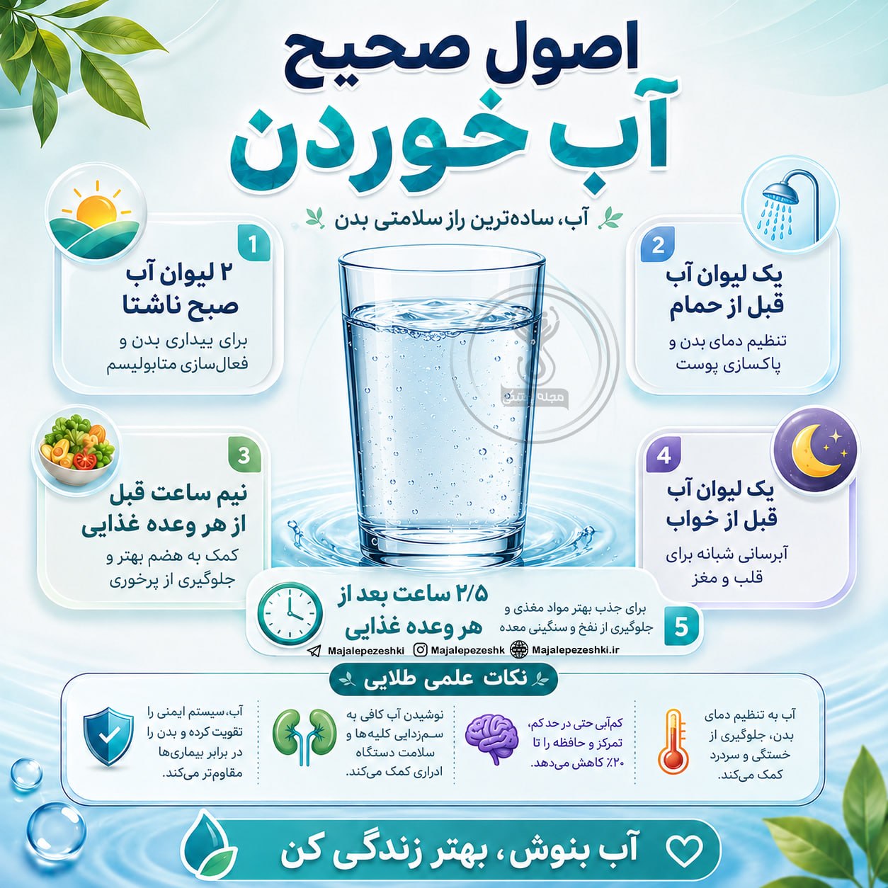 اصول صحیح نوشیدن آب!