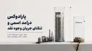  تحلیل عمیق صورت‌های مالی و موقعیت رقابتی پتروشیمی شیراز