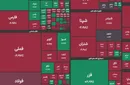 ریزش ۱۱۳ هزار واحد شاخص کل بورس
