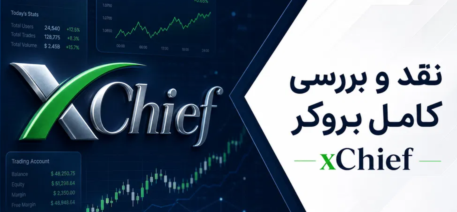 رهام زندی : xChief بروکری که برای همه مناسب نیست، و صادقانه بگویم، همین خوب است. دید صادقانه نویسنده فارکس باز رهام زندی : xChief بروکری که برای همه مناسب نیست، و صادقانه بگویم، همین خوب است. دید صادقانه نویسنده فارکس باز