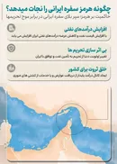 چرا هرمز سفره ایرانی را نجات می‌دهد؟