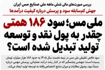 ملی مس؛ سود ۱۸۶ همتی روی کاغذ، چقدر از آن به پول نقد و توسعه تولید تبدیل شده است؟
