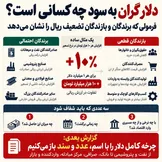 دلار گران به سود چه کسانی است؟ / فرمولی که برندگان و بازندگان تضعیف ریال را نشان می‌دهد