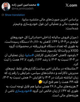 سایپا در گرداب زیان؛ فروش نصف شد، زیان عملیاتی ۶۳.۷ همت و زیان انباشته ۱۹۹ همت شد