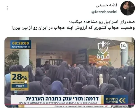 وضعیت حجاب رژیمی که آرزوش اینه حجاب در ایران رو از بین ببرن!