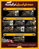 سینمای ایران در گیشه