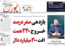 وضعیت بازار سهام ایران