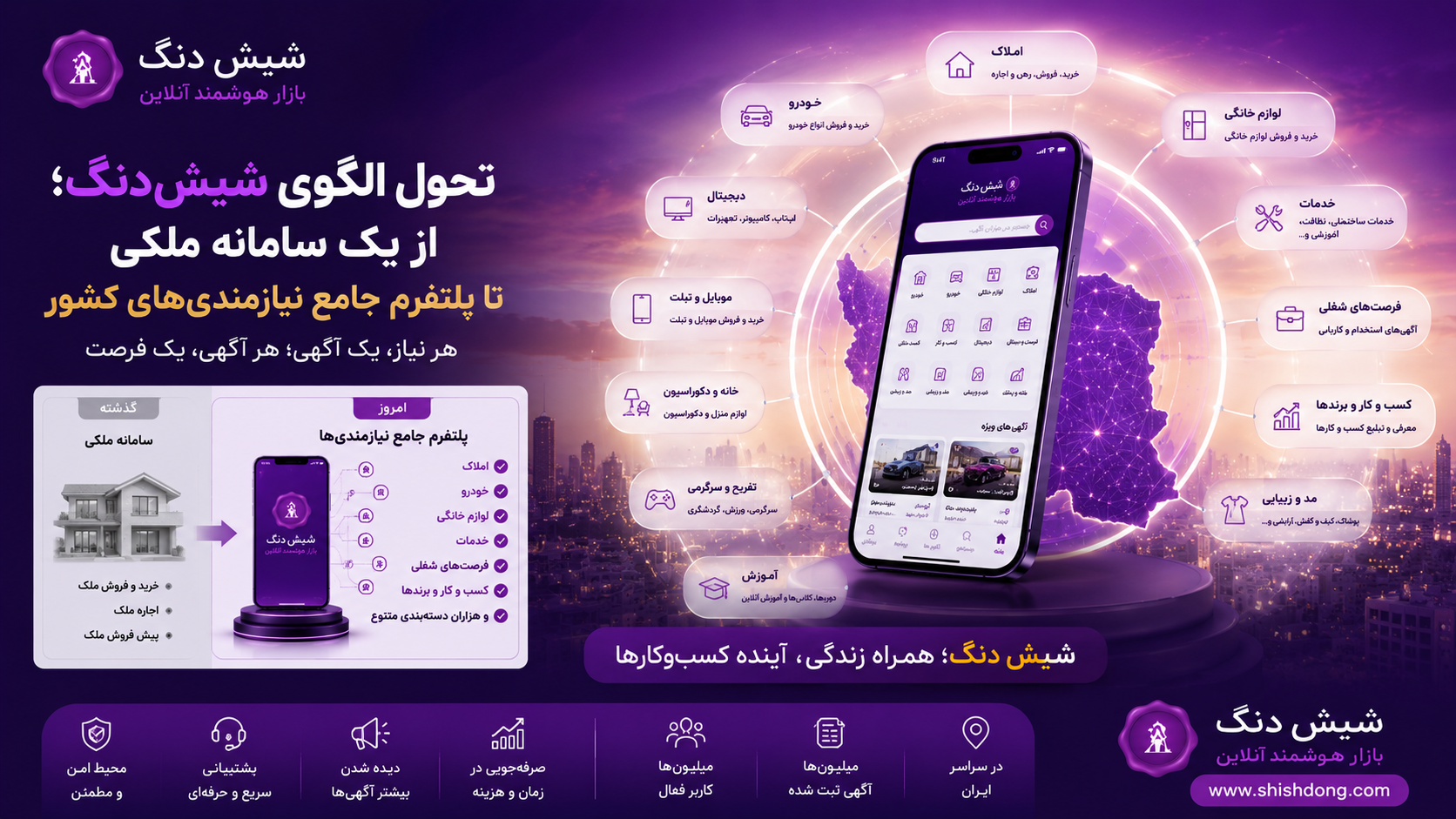 تحلیل تحولات بازار تهران؛ نقش سامانههای دیجیتال در بهبود شفافیت اقتصادی، بازار لوازم خانگی، معرفی مشاغل و اشتغالزایی پایتخت تحلیل تحولات بازار تهران؛ نقش سامانههای دیجیتال در بهبود شفافیت اقتصادی، بازار لوازم خانگی، معرفی مشاغل و اشتغالزایی پایتخت