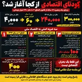 کودتای اقتصادی از کجا آغاز شد؟ / نفت و گاز مردم چگونه دلاری شد و ریال زیر چرخ آن ماند؟