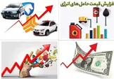 شتاب قیمت‌ها در جاده خلوت تدبیر