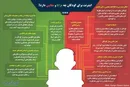 مزایا و معایب اینترنت برای کودکان +  اینفوگرافی