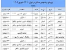 آپارتمان‌های با تخفیف در بازار مسکن