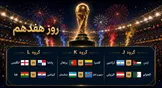 چشم به شش نبرد سرنوشت‌ساز؛ روزی که تکلیف آخرین صعودکنندگان مشخص می‌شود
