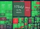 رشد ۶۱ هزار واحدی شاخص بورس