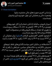 سایپا در گرداب زیان؛ فروش نصف شد، زیان عملیاتی ۶۳.۷ همت و زیان انباشته ۱۹۹ همت شد