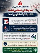 جنجال تازه در هلدینگ خلیج فارس؛ اسناد دیوان عدالت اداری و پایان اعتبار نمایندگی‌ها معادلات را برهم زد
